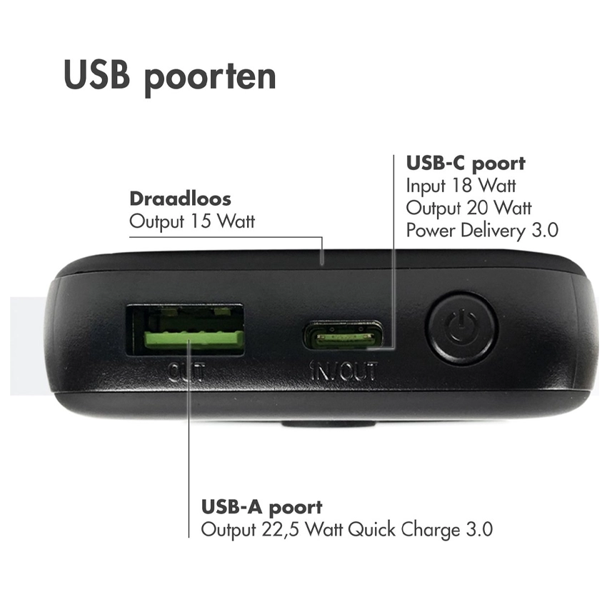 iMoshion Magsafe Powerbank with LED Display 10,000 mAh