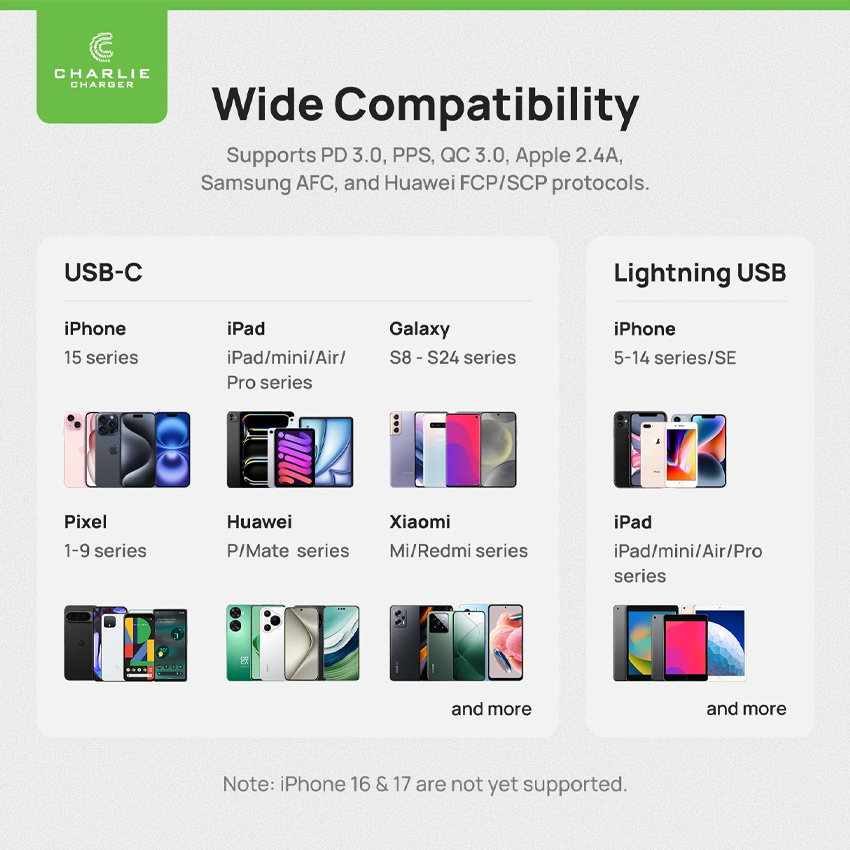 Charlie Charger 30W  USB-C 2 Metre White