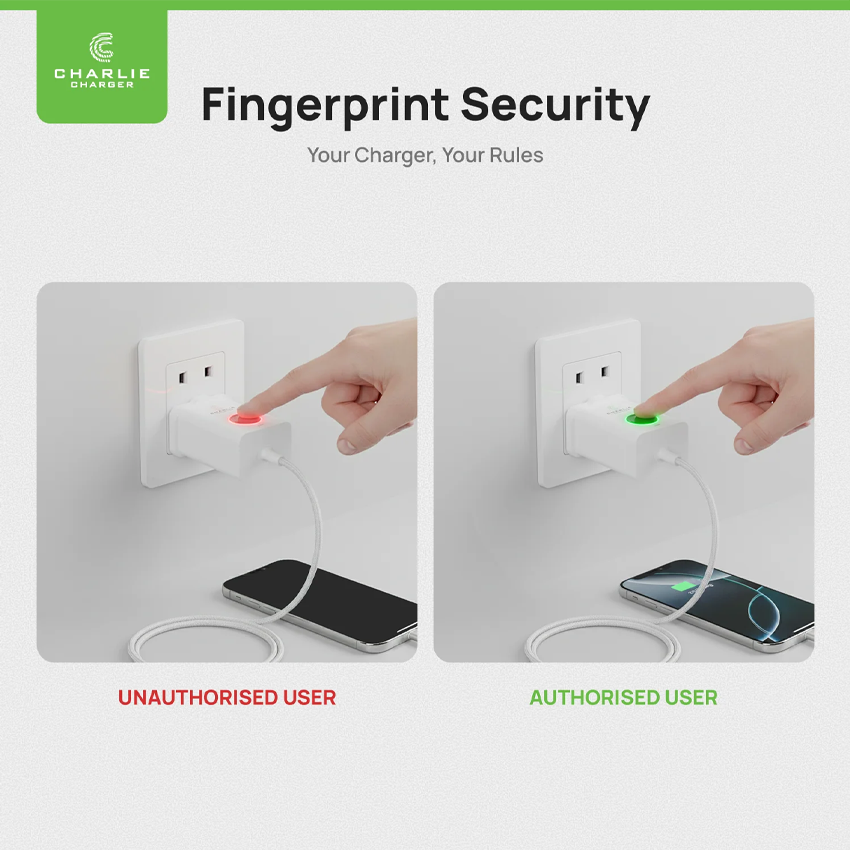 Charlie Charger 30W  Lightning USB 1 Metre  White